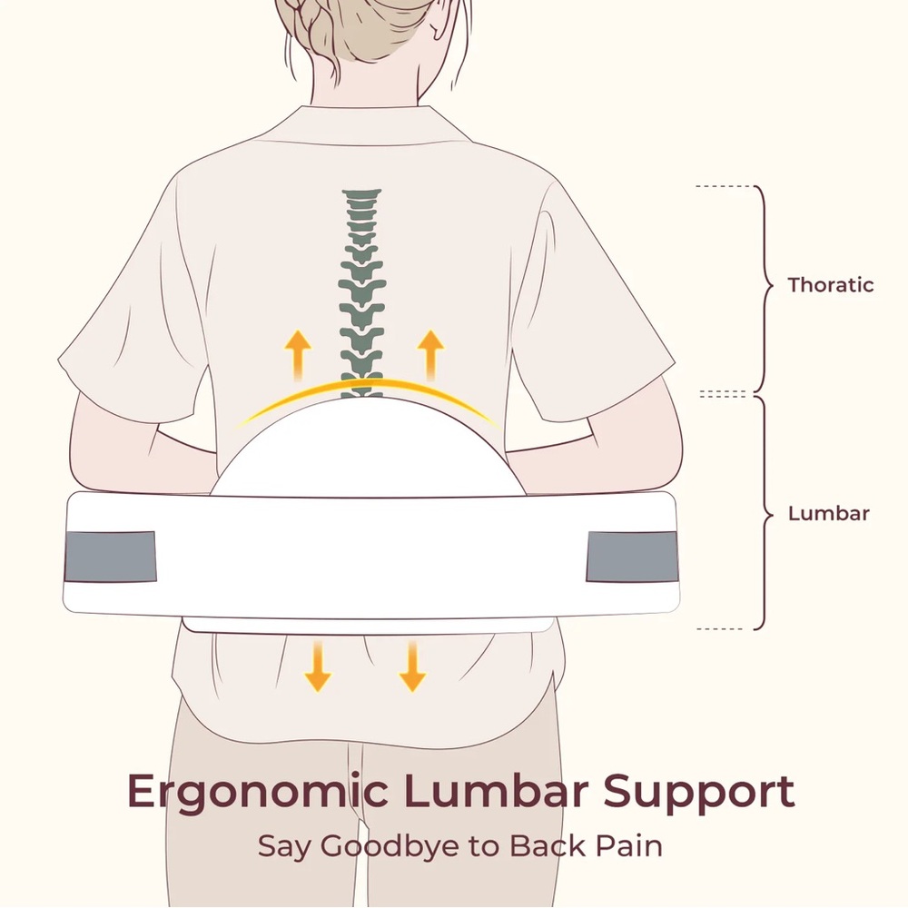 Momcozy MaxSupport Nursing Pillow 🤍 NWT - Picture 7 of 10